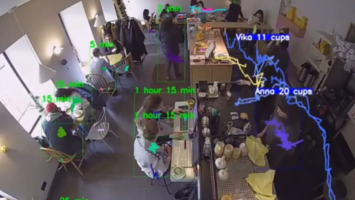 AI coffee shop monitoring