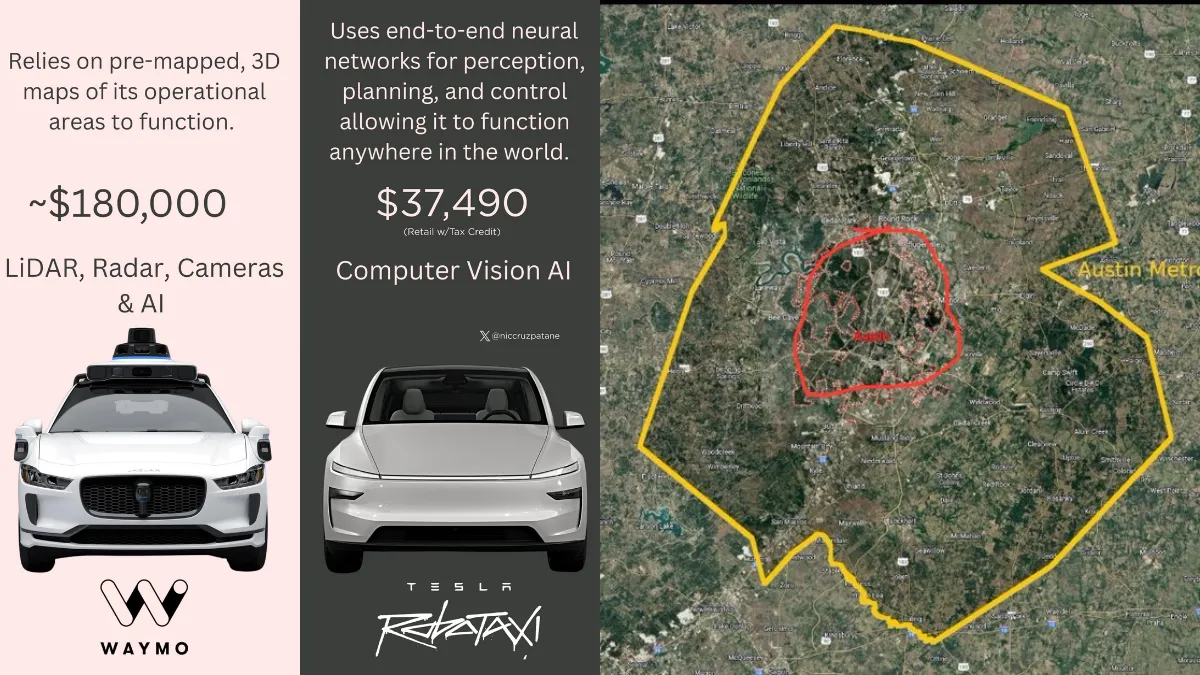 Tesla Robotaxi