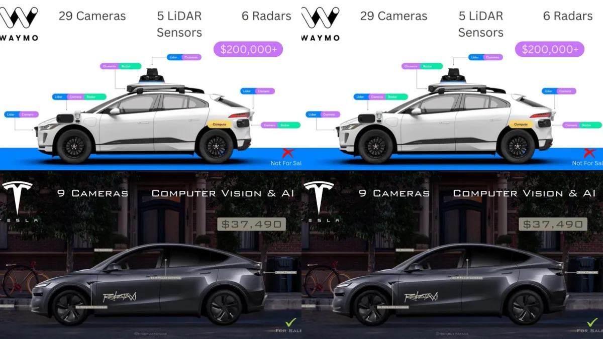 Waymo vs Tesla: कौन जीतेगा सेल्फ-ड्राइविंग कार की रेस?