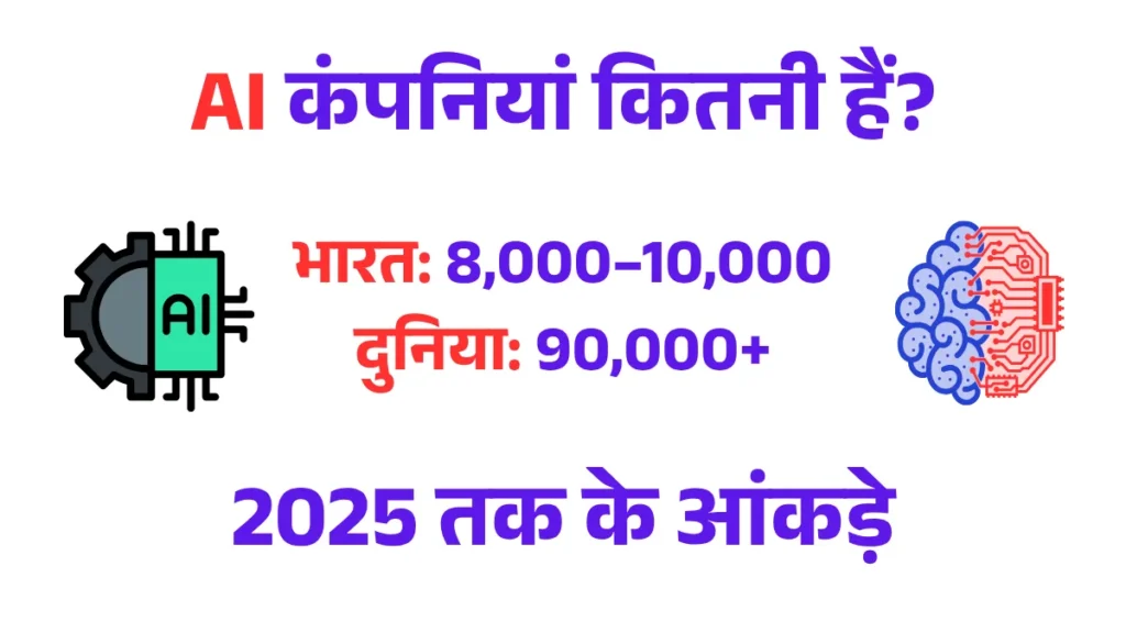 भारत और दुनियाभर में AI कंपनियों की संख्या कितनी है? | चरण-दर-चरण जानकारी