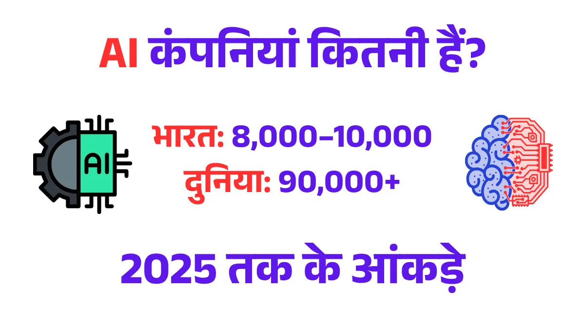 भारत और दुनियाभर में AI कंपनियों की संख्या कितनी है? | चरण-दर-चरण जानकारी