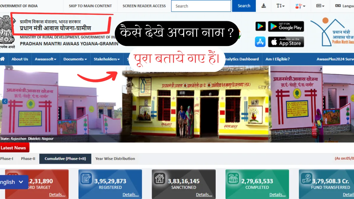 PM Awas Yojana List 2025