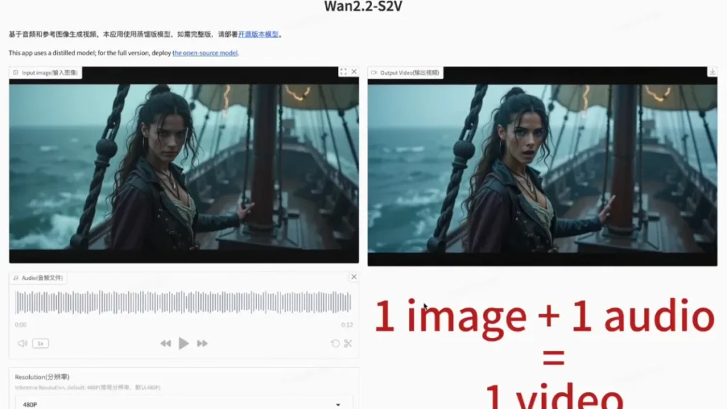 Alibaba Wan2.2-S2V,
AI video generation 2025,
Audio to video AI model,
Tongyi Lab AI model,
Best AI for cinematic video,