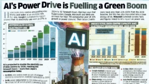 Meta अब बिजली बेचने की दुनिया में कदम – AI की मांग बढ़ी तो ये रणनीति!