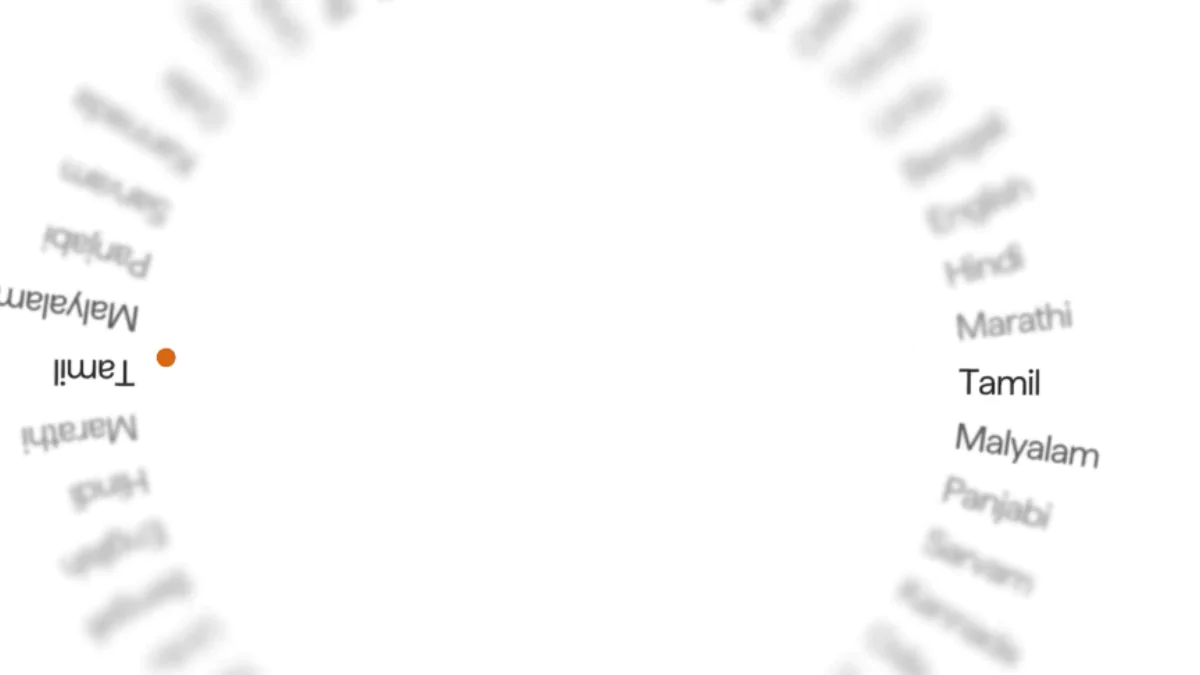 Sarvam 2B, Open-source Indic AI, Indian language model, Sarvam AI