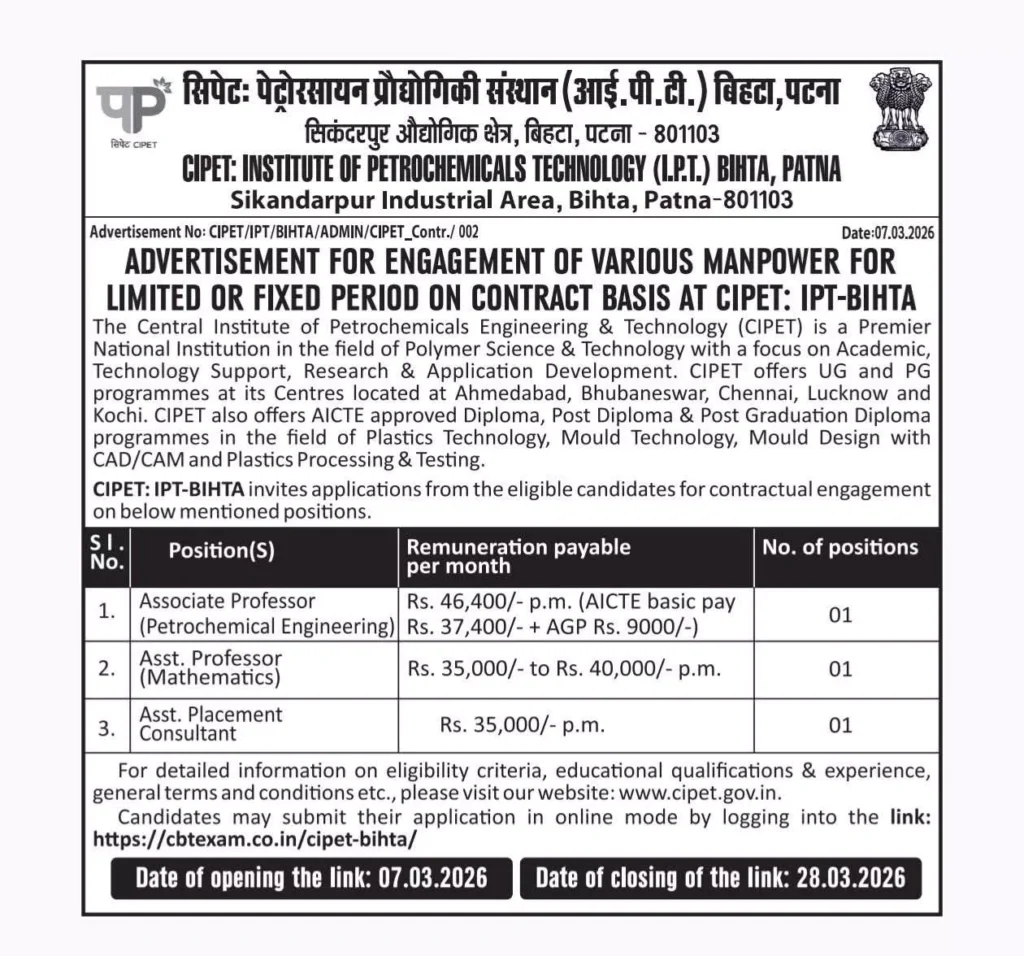 CIPET Patna Recruitment 2026