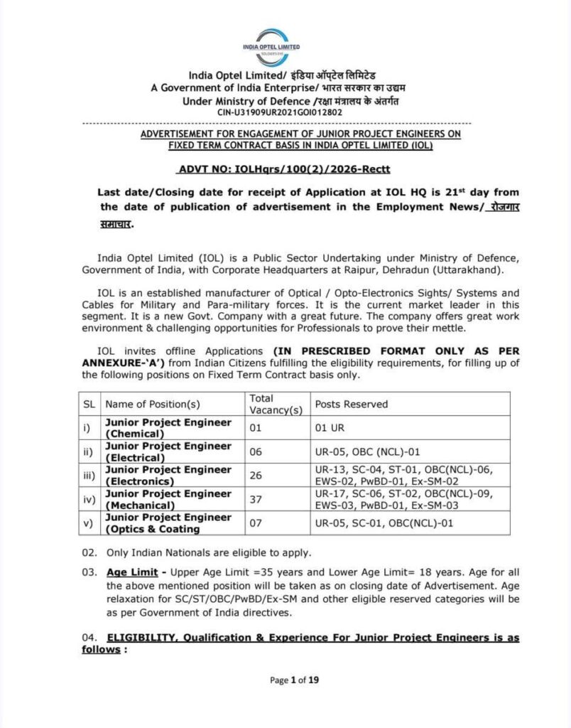 India Optel Recruitment 2026