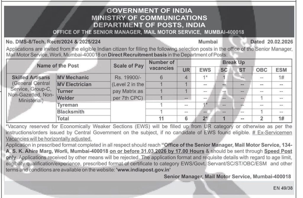 India Post Mumbai Recruitment 2026