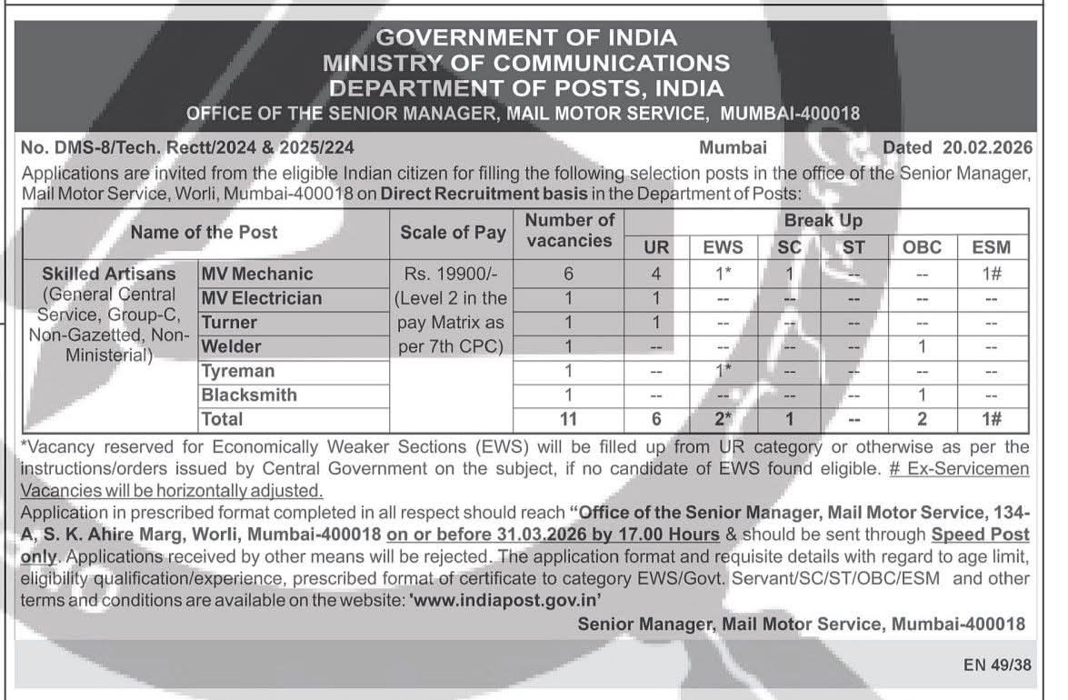 India Post Mumbai Recruitment 2026