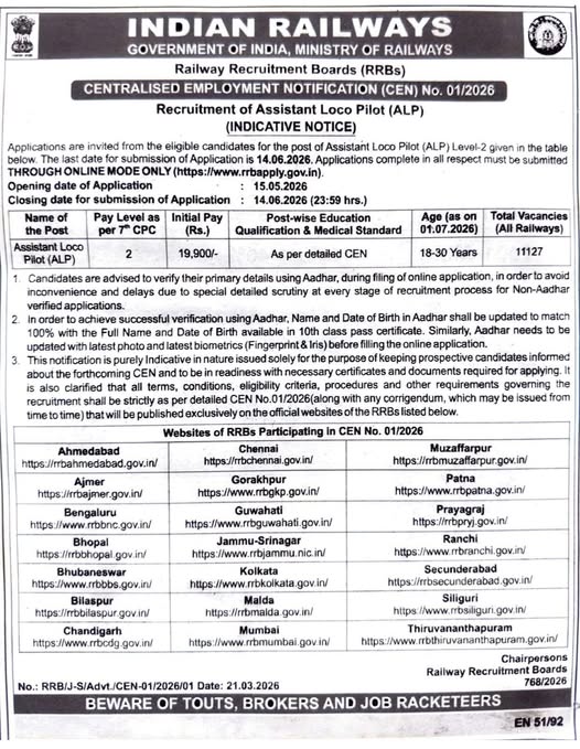 RRB ALP Recruitment 2026